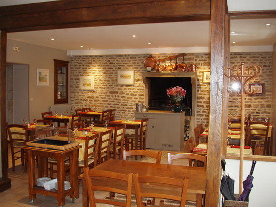 La Pizz'du Castel